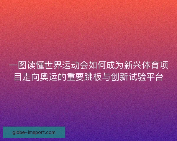 一图读懂世界运动会如何成为新兴体育项目走向奥运的重要跳板与创新试验平台